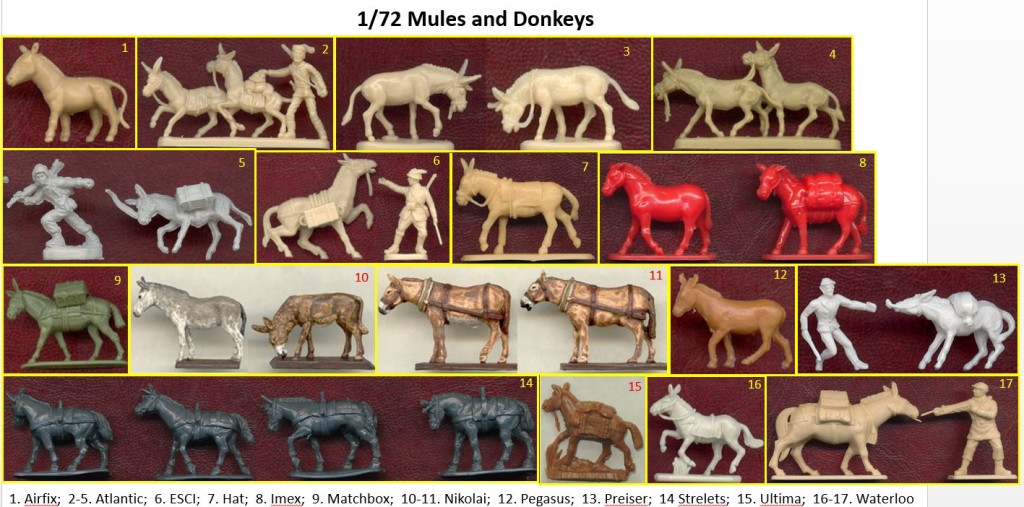 1/72 Donkeys